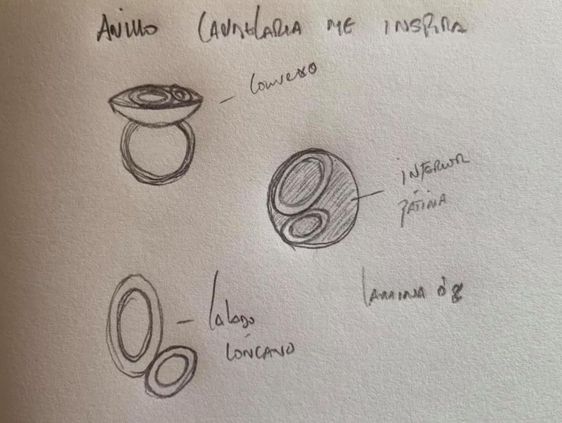 boceto joya
